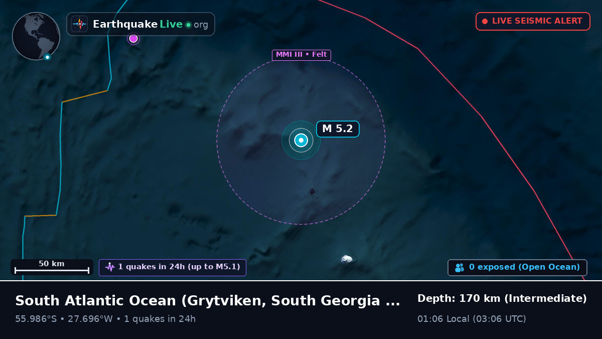 South Atlantic Ocean (South Georgia and the Islands)