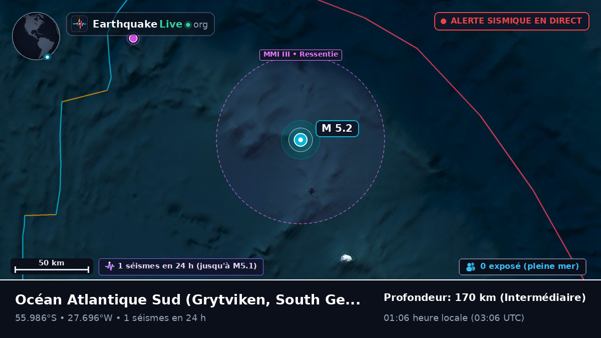 Océan Atlantique Sud (South Georgia and the Islands)