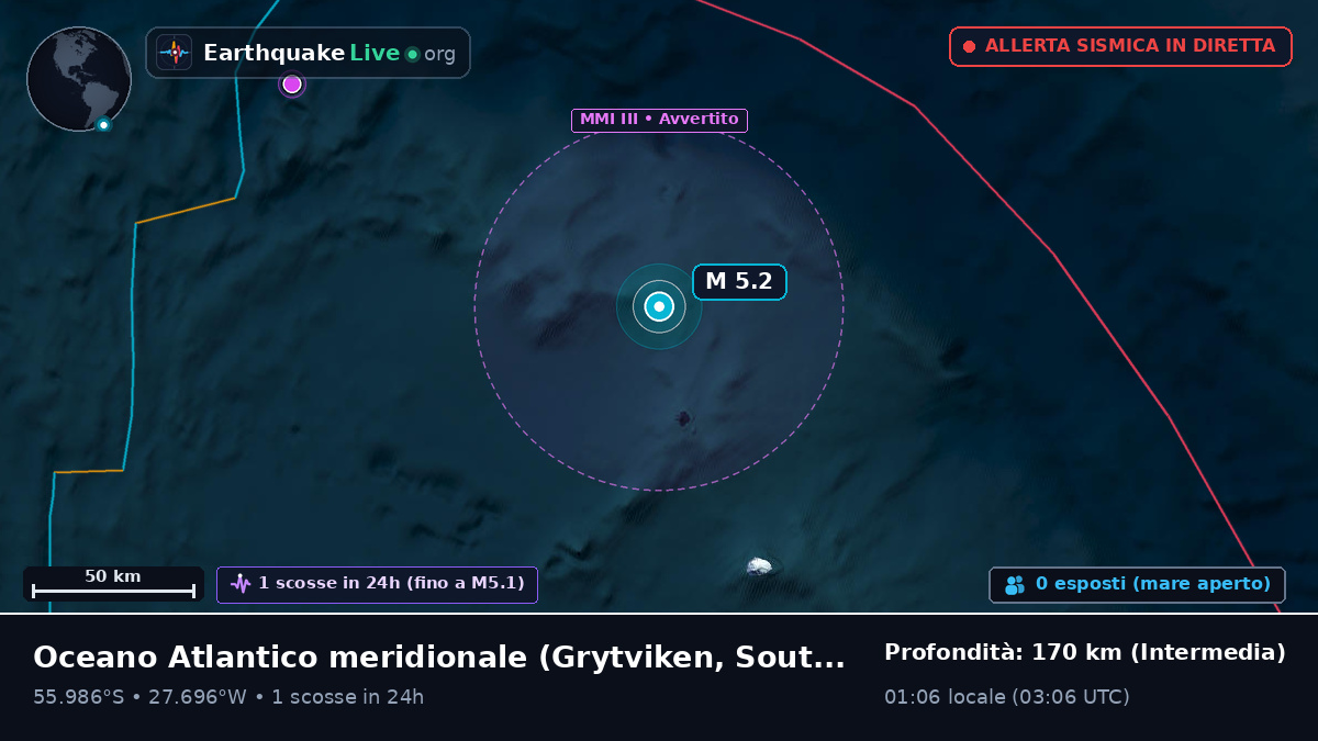 Oceano Atlantico meridionale (South Georgia and the Islands)
