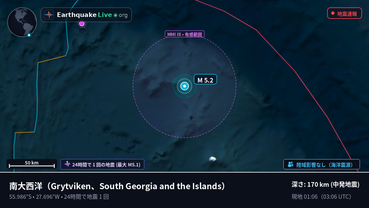 南大西洋 (South Georgia and the Islands)