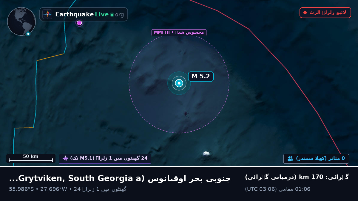جنوبی بحر اوقیانوس (South Georgia and the Islands)