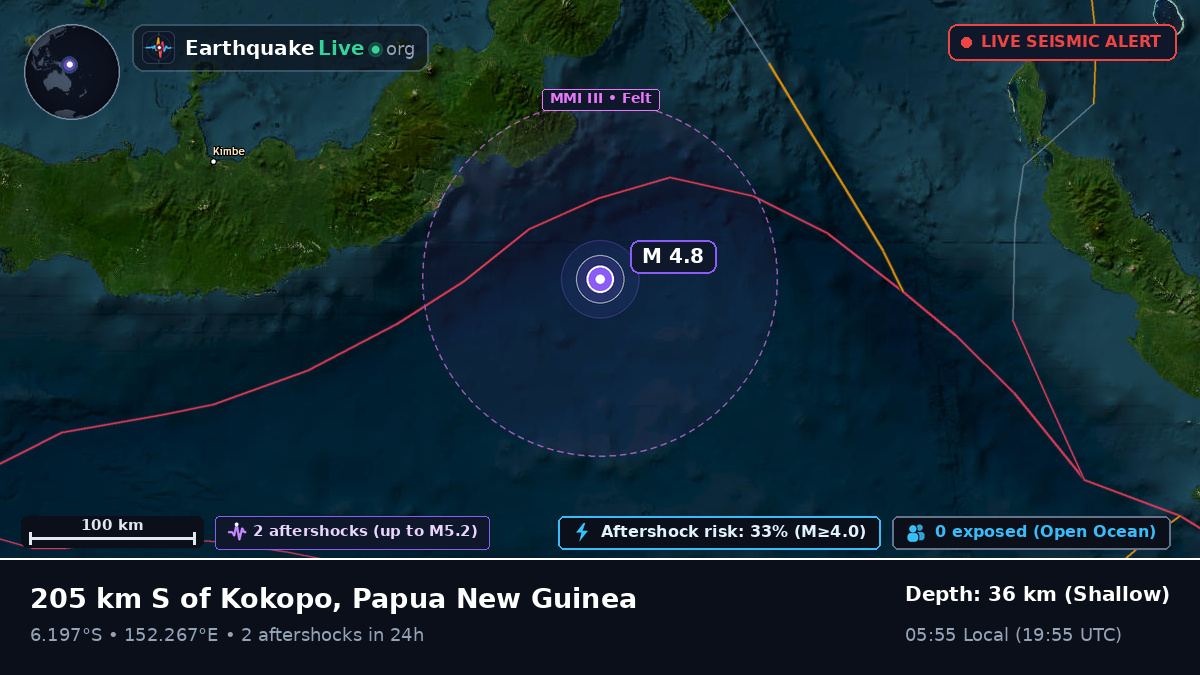 Solomon Sea (Papua New Guinea)