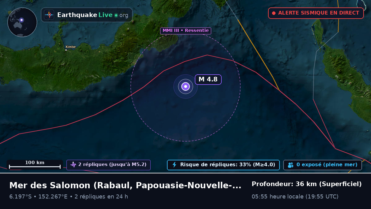 Mer des Salomon (Papouasie-Nouvelle-Guinée)