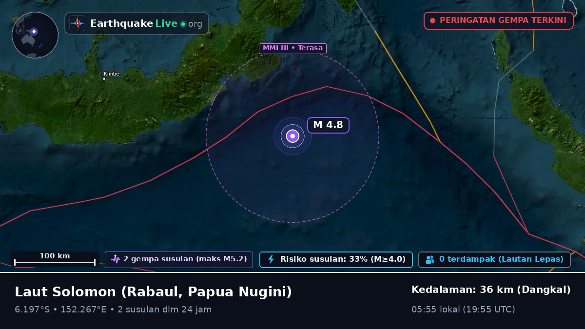 Laut Solomon (Papua Nugini)