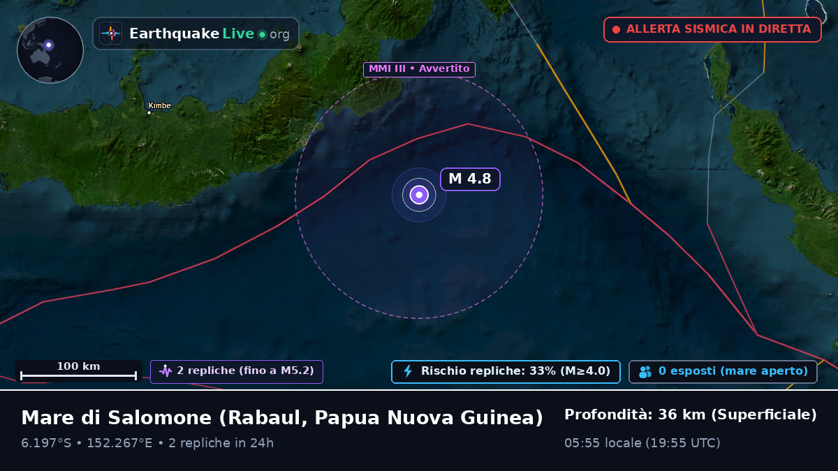 Mare di Salomone (Papua Nuova Guinea)