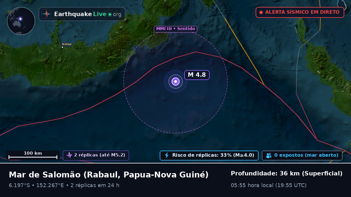 Mar de Salomão (Papua-Nova Guiné)