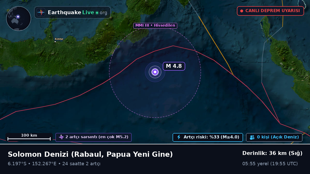 Solomon Denizi (Papua Yeni Gine)