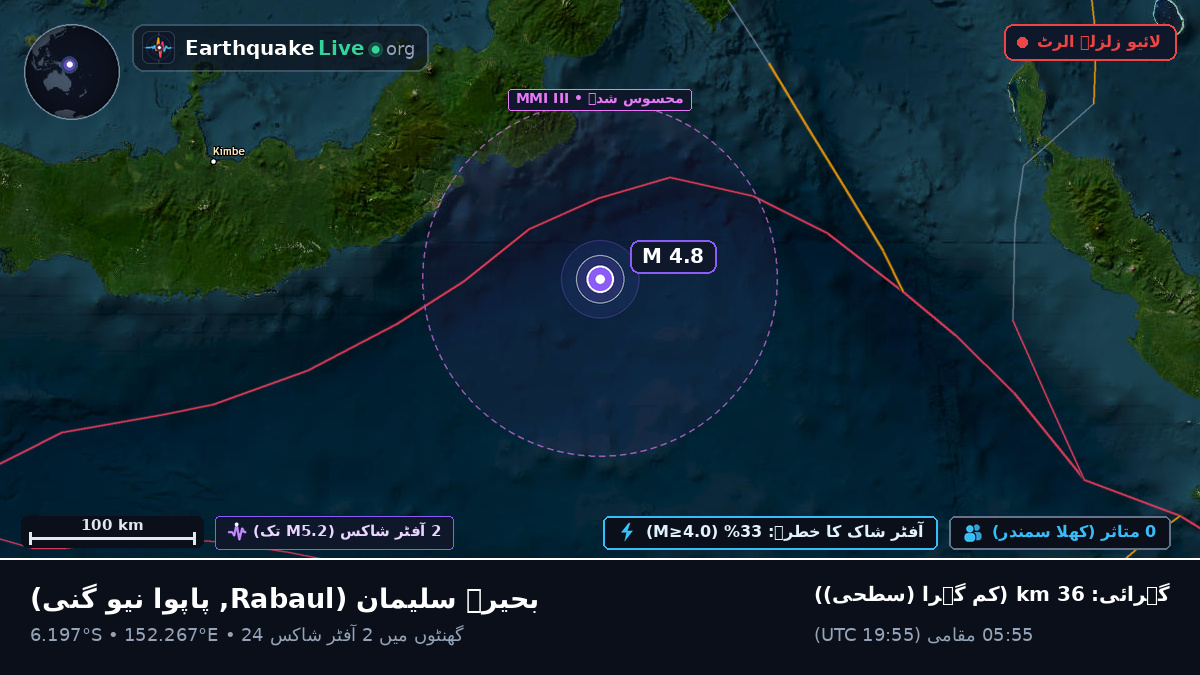 بحیرہ سلیمان (پاپوا نیو گنی)