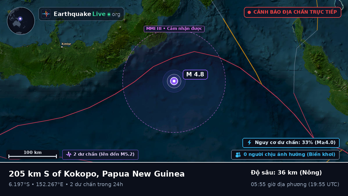 Biển Solomon (Papua New Guinea)