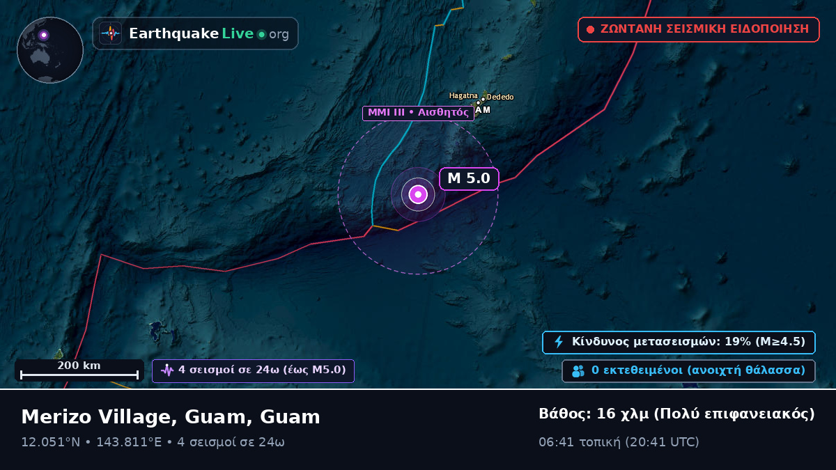 Θάλασσα των Φιλιππίνων (Guam)