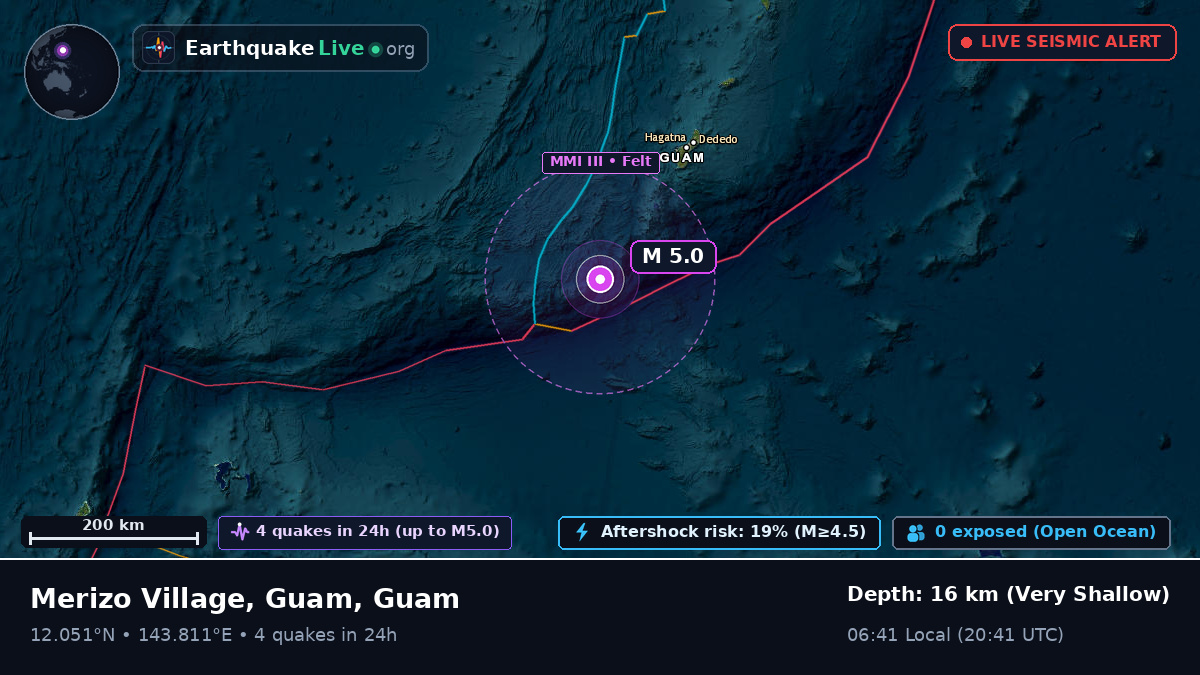 Philippine Sea (Guam)