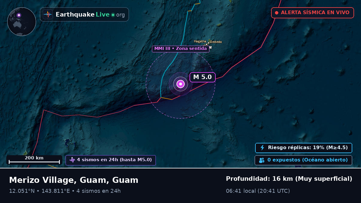 Mar de Filipinas (Guam)