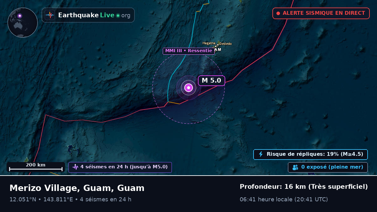 Mer des Philippines (Guam)