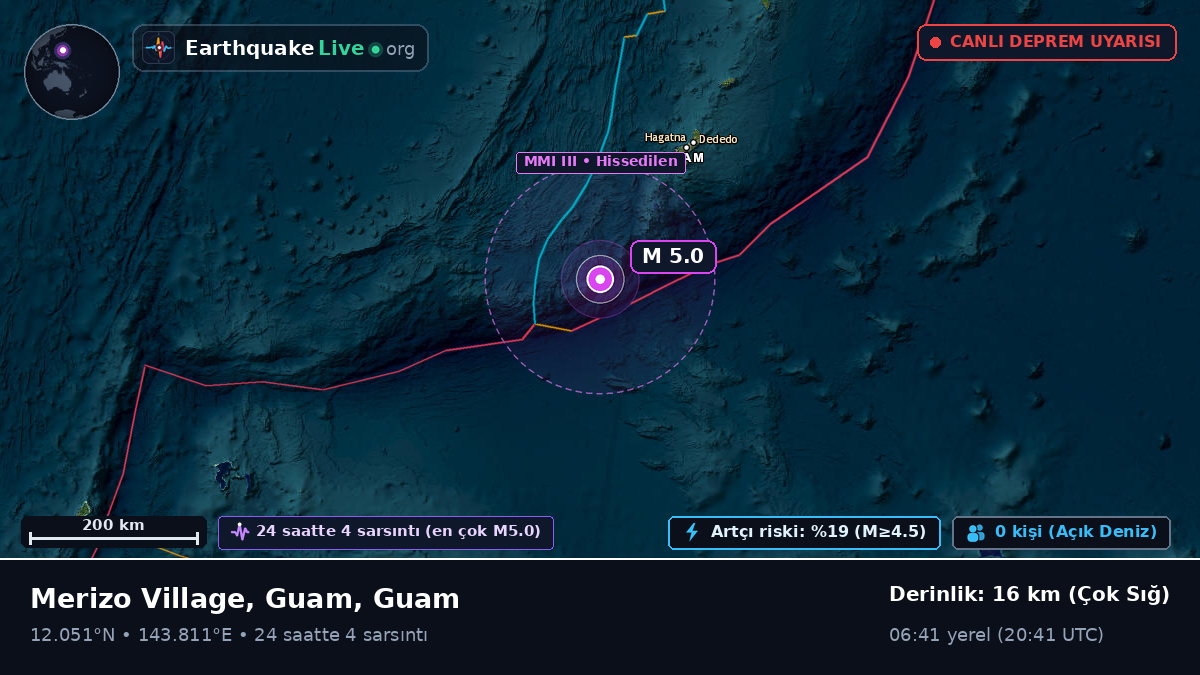 Filipin Denizi (Guam)