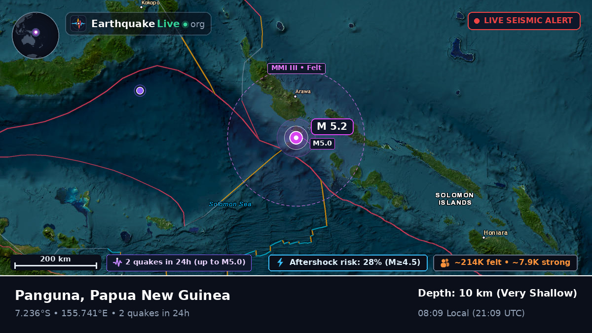 Solomon Sea (Papua New Guinea)