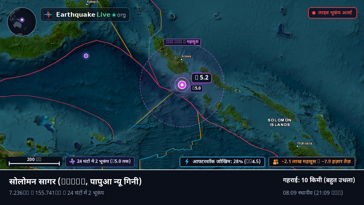 सोलोमन सागर (पापुआ न्यू गिनी)