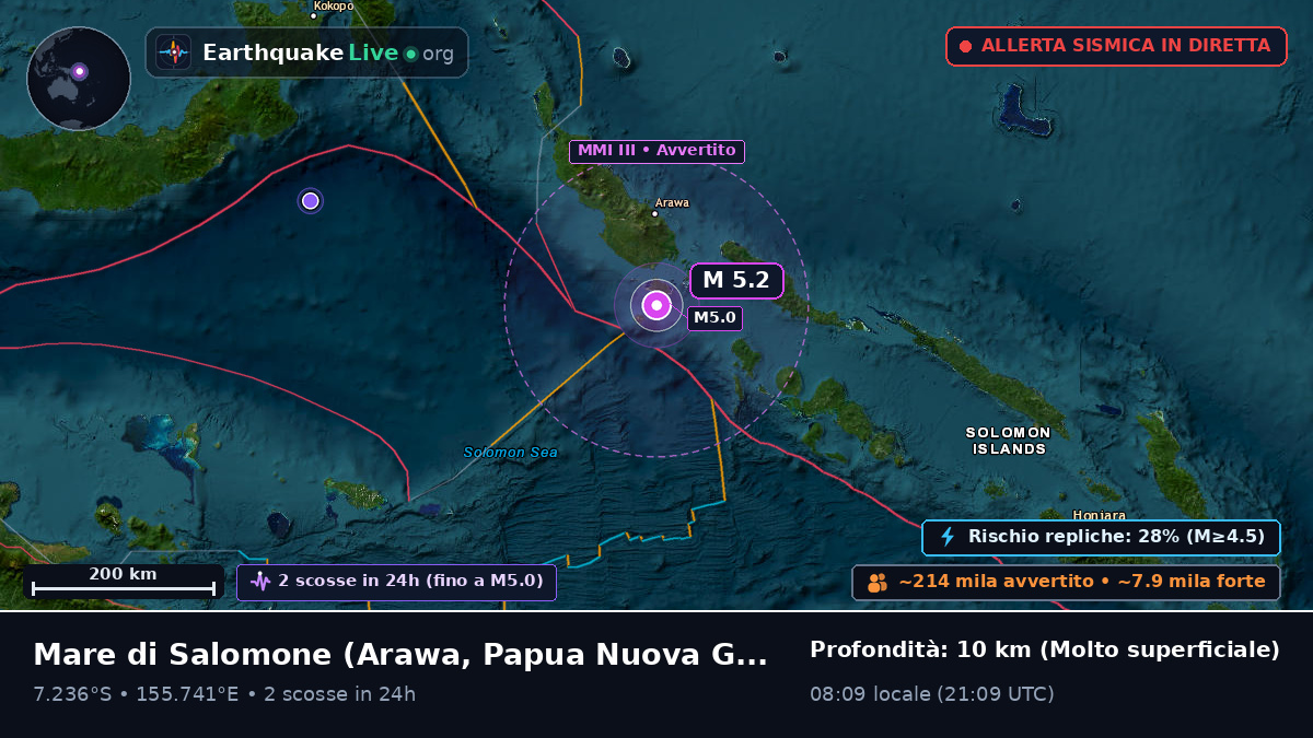 Mare di Salomone (Papua Nuova Guinea)