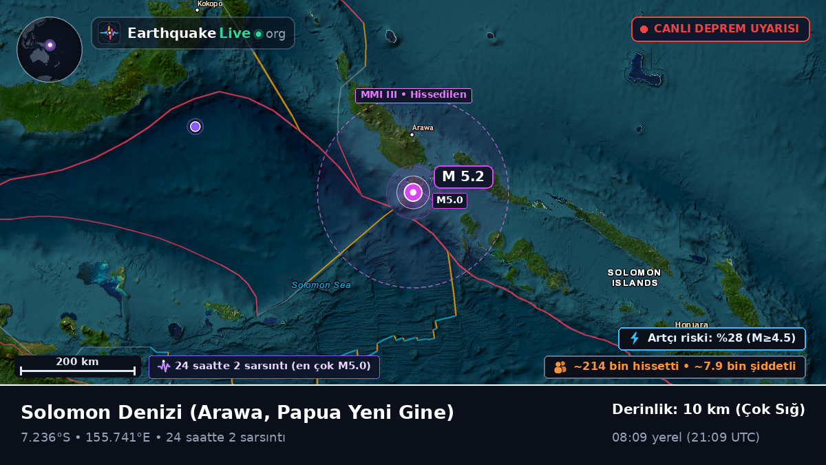 Solomon Denizi (Papua Yeni Gine)