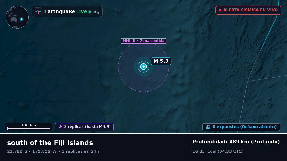 Océano Pacífico Sur (Tonga)