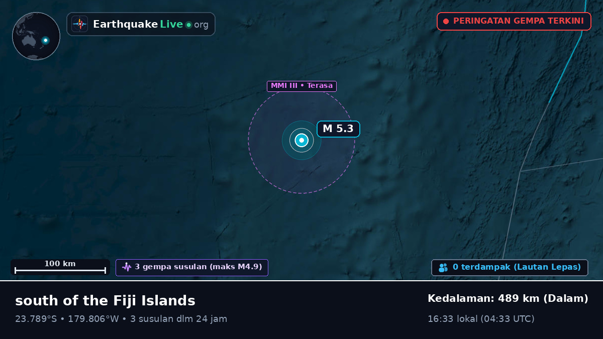 Samudra Pasifik Selatan (Tonga)