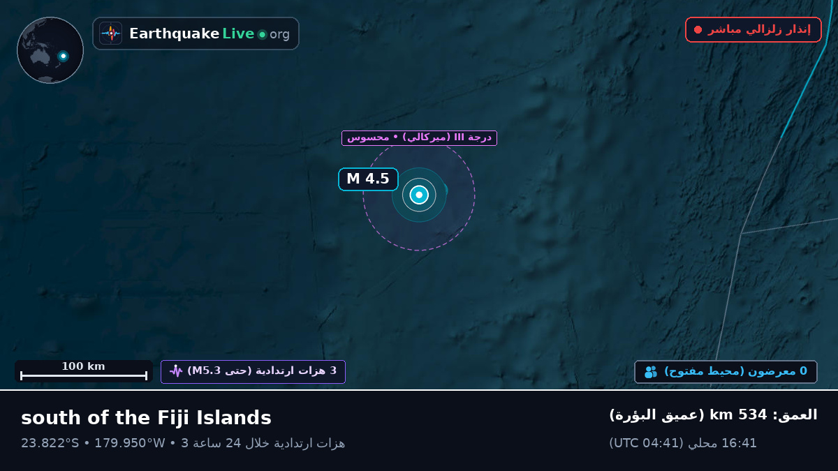 جنوب المحيط الهادئ (تونغا)