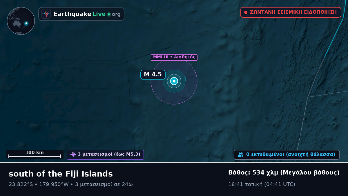 Νότιος Ειρηνικός Ωκεανός (Τόνγκα)