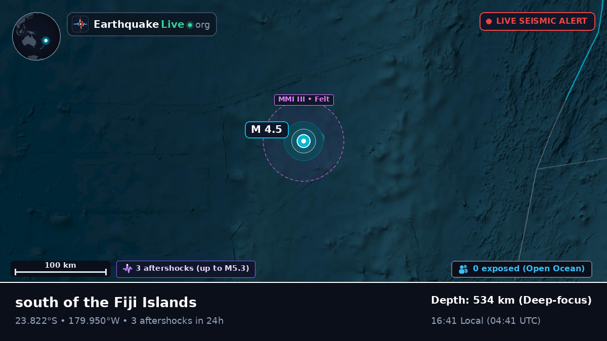 South Pacific Ocean (Tonga)