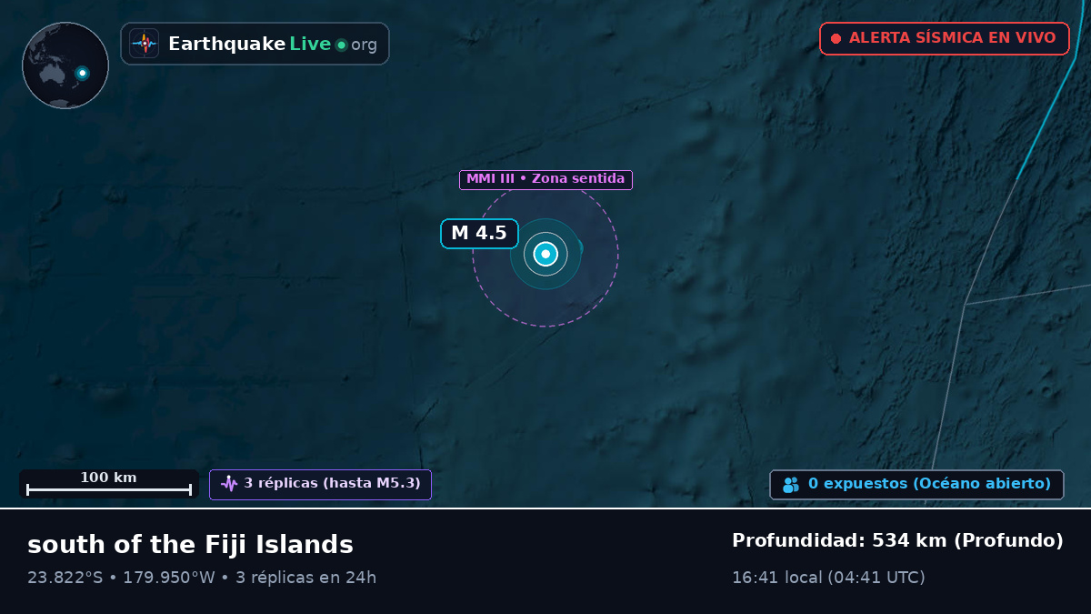 Océano Pacífico Sur (Tonga)