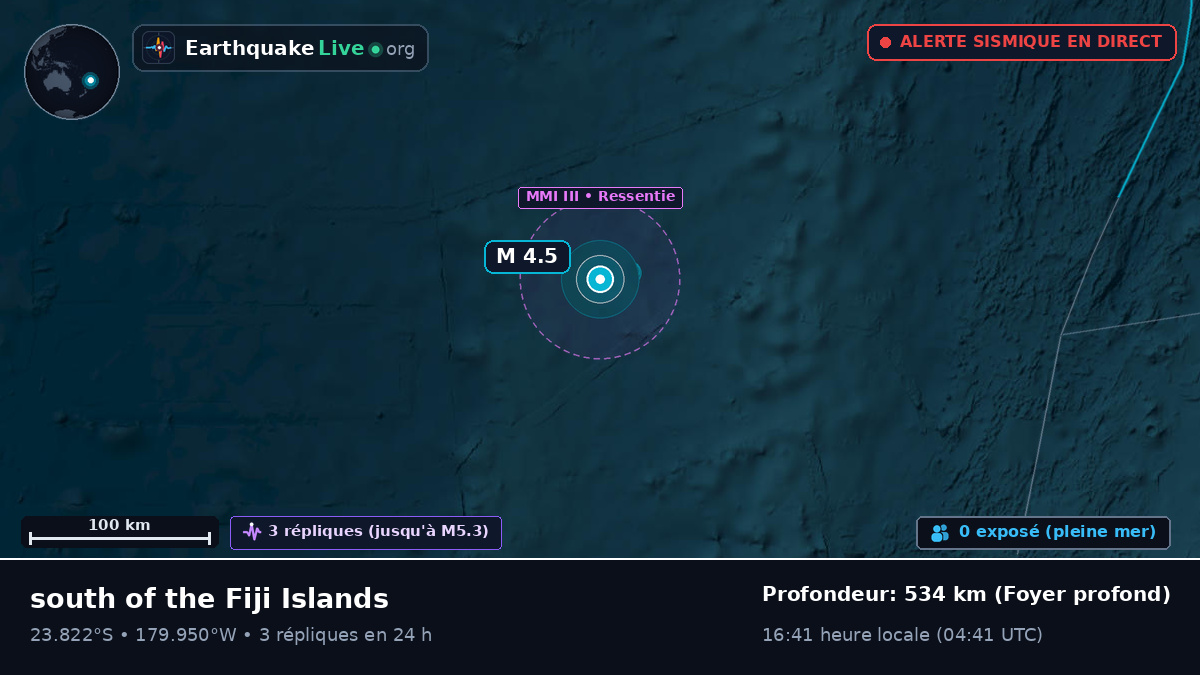 Océan Pacifique Sud (Tonga)