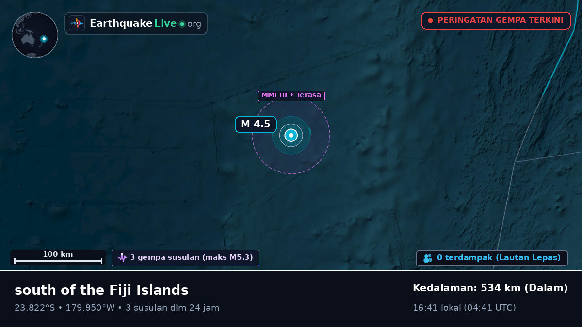 Samudra Pasifik Selatan (Tonga)