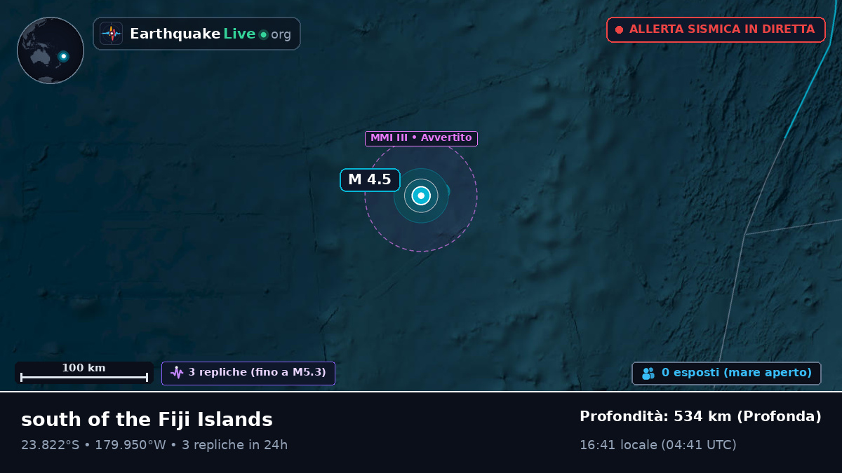 Oceano Pacifico meridionale (Tonga)