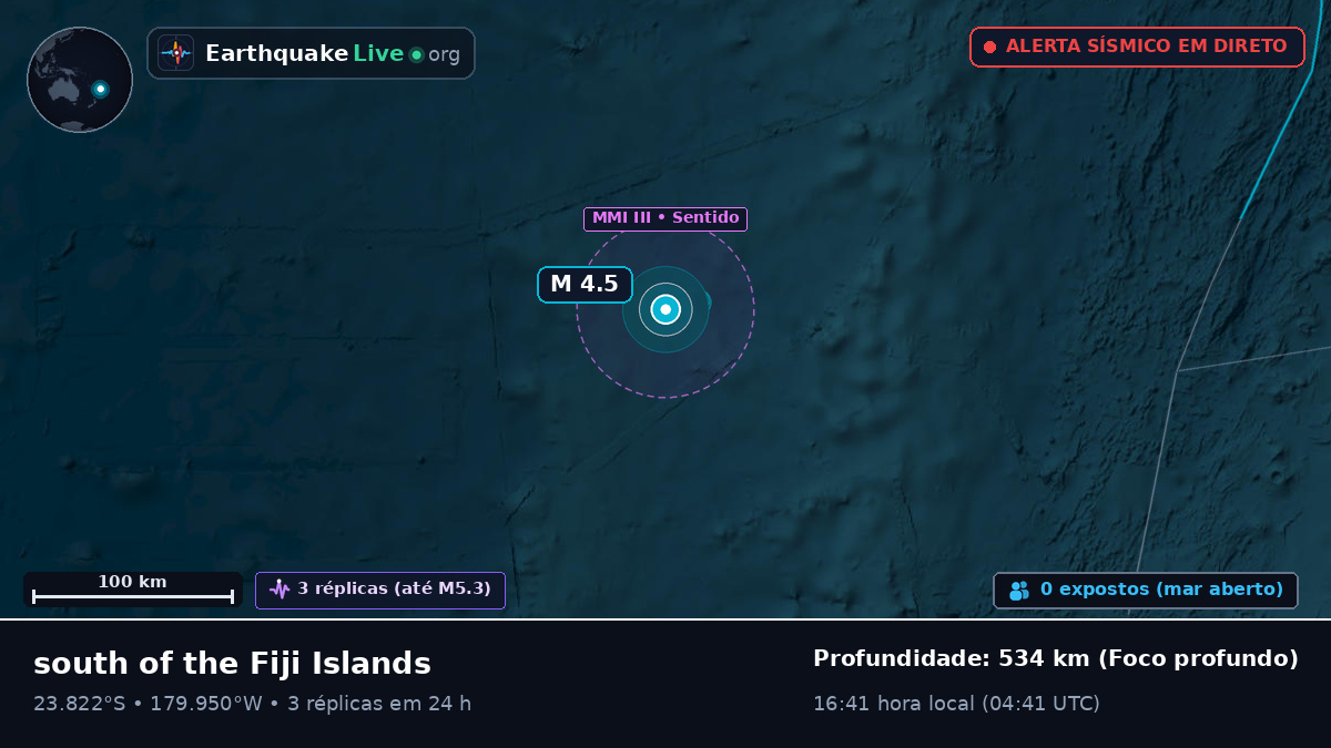 Oceano Pacífico Sul (Tonga)