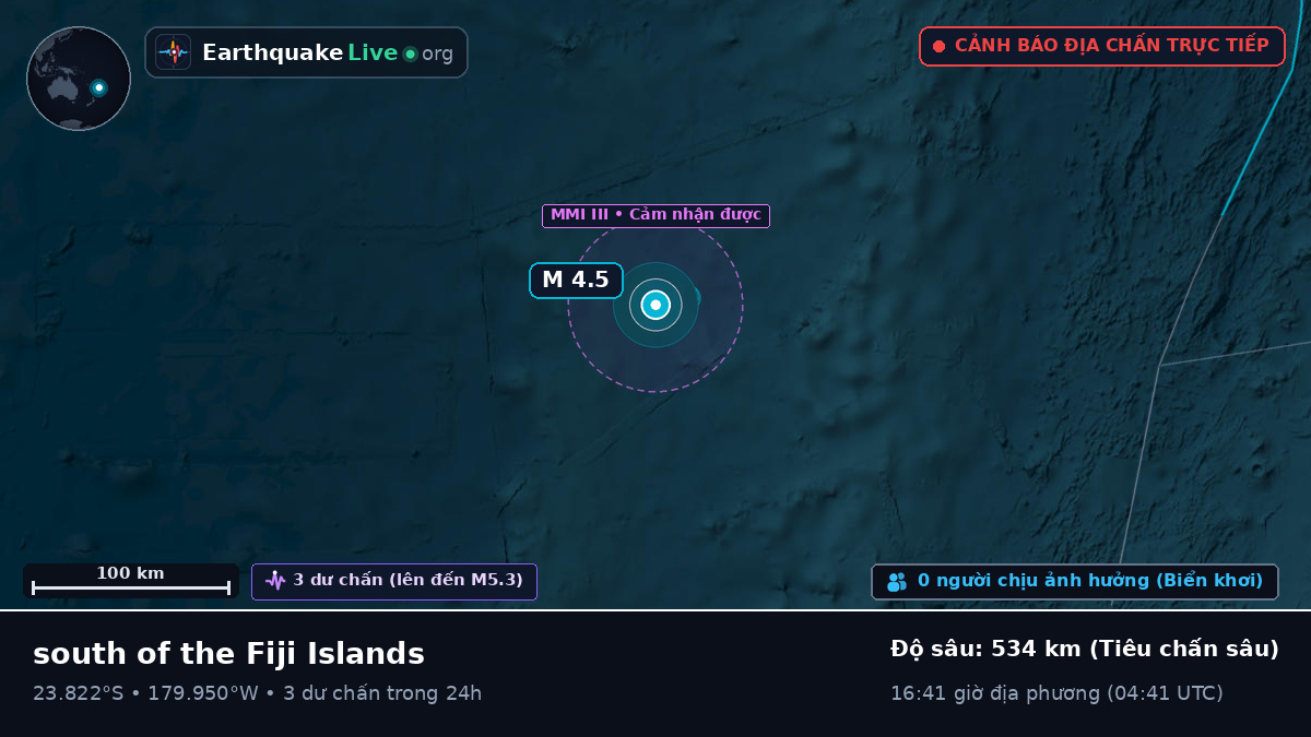 Nam Thái Bình Dương (Tonga)