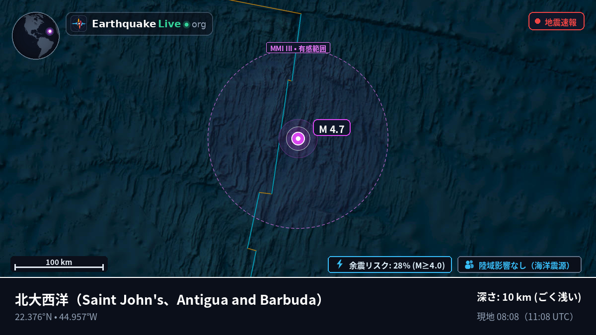 北大西洋 (Antigua and Barbuda)