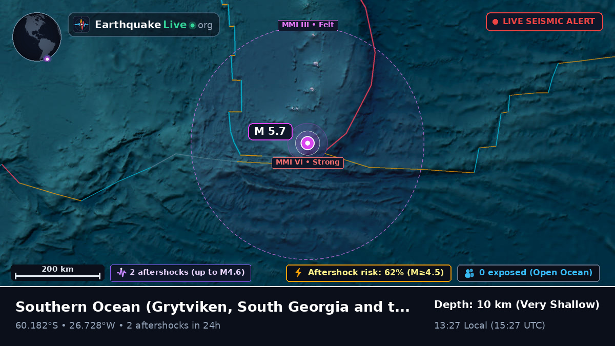 Southern Ocean (South Georgia and the Islands)