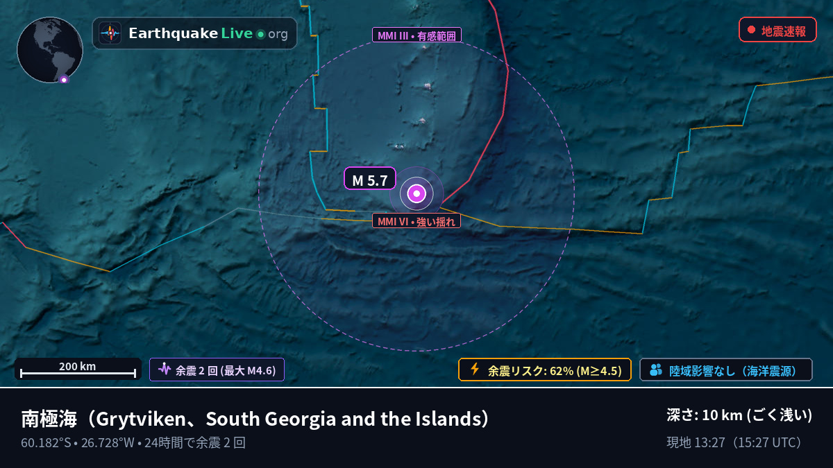 南極海 (South Georgia and the Islands)