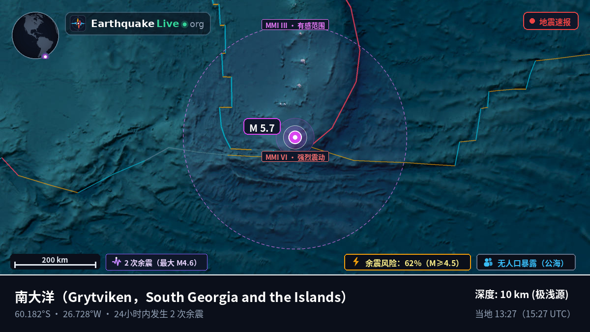 南大洋 (South Georgia and the Islands)