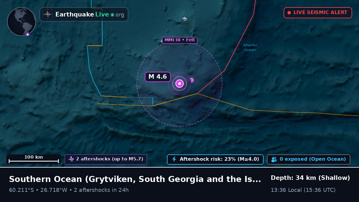 Southern Ocean (South Georgia and the Islands)