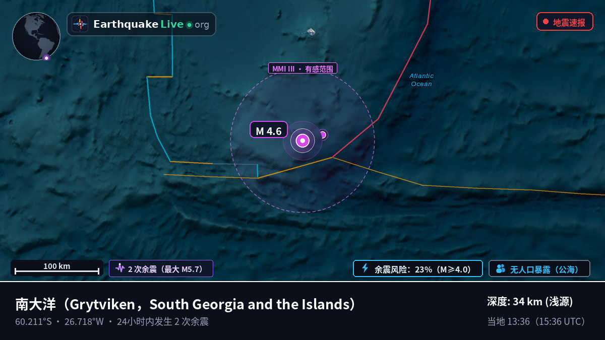 南大洋 (South Georgia and the Islands)