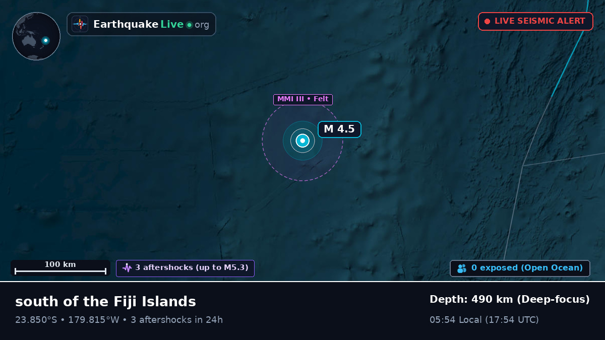 South Pacific Ocean (Tonga)