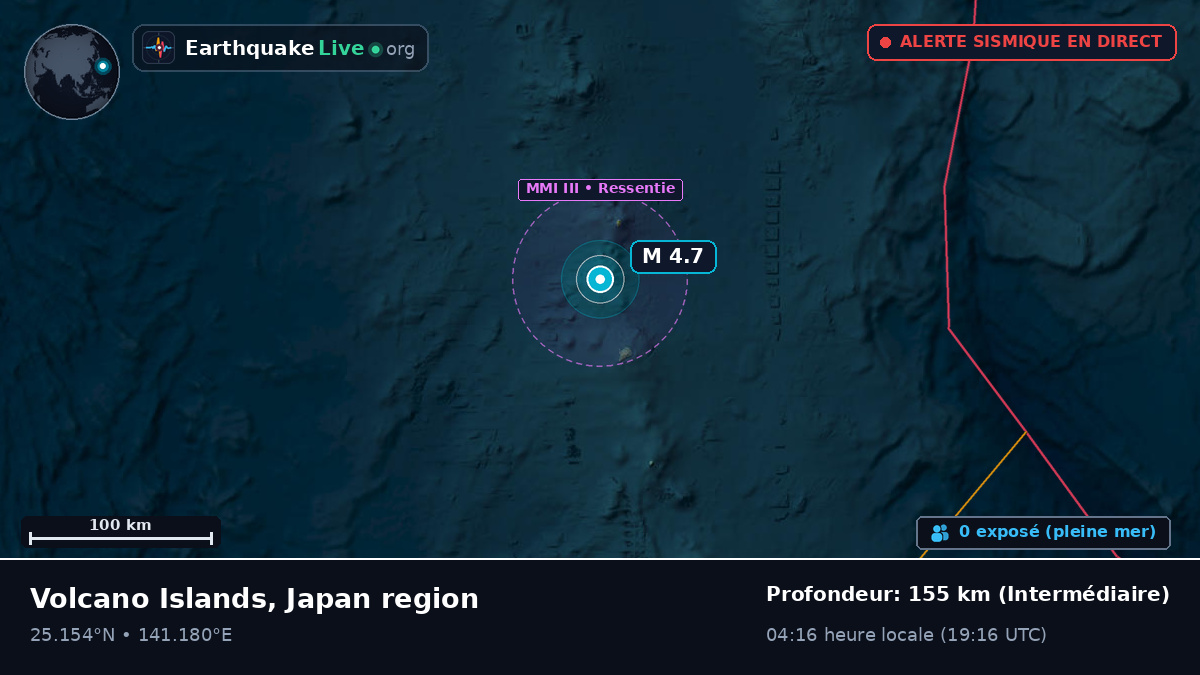 Mer des Philippines (Japon)