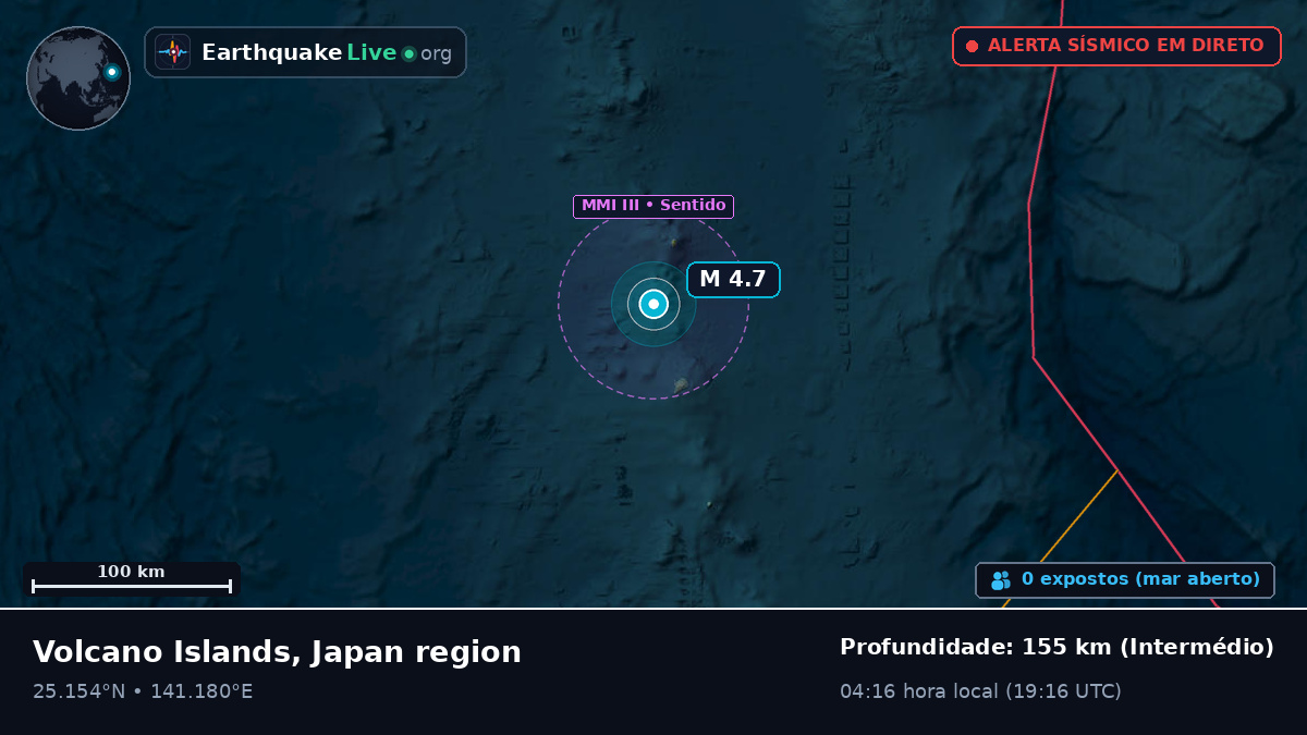 Mar das Filipinas (Japão)