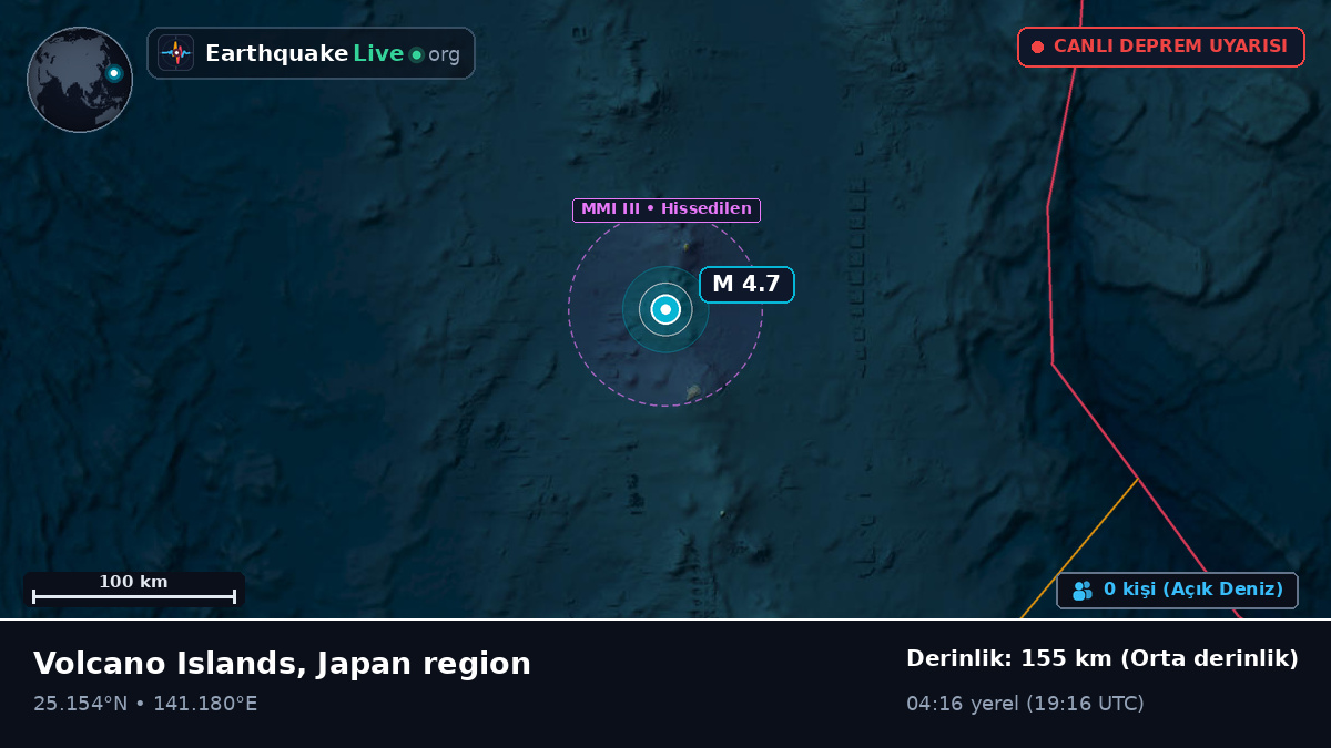 Filipin Denizi (Japonya)
