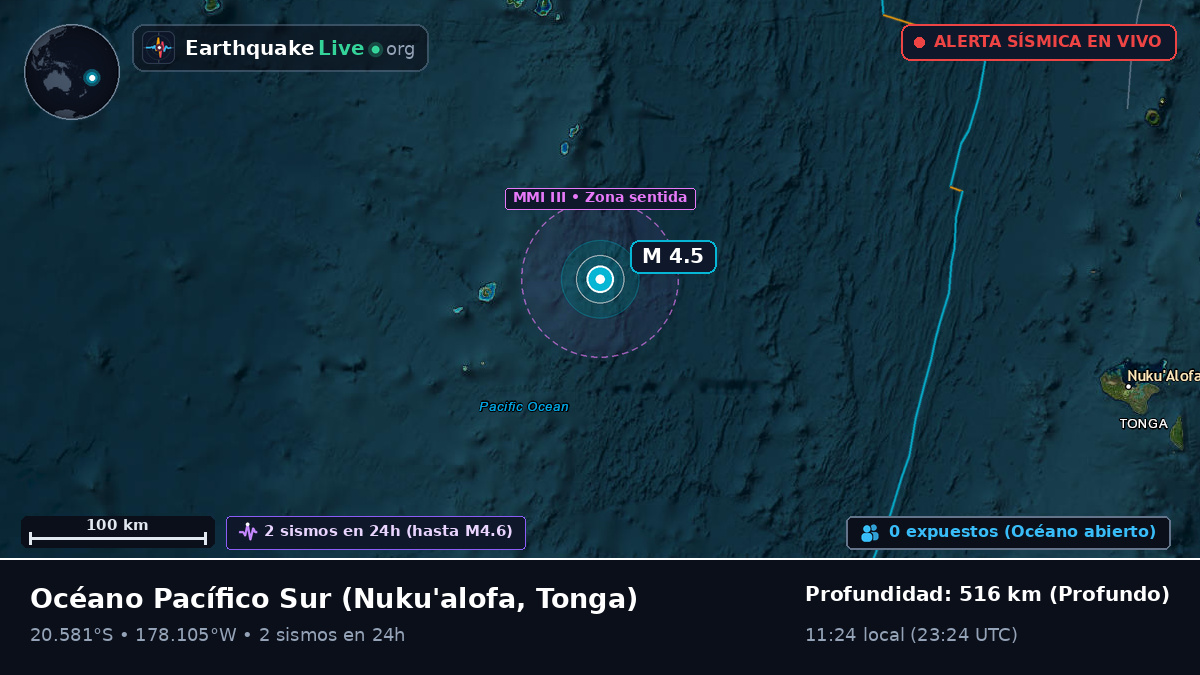 Océano Pacífico Sur (Tonga)