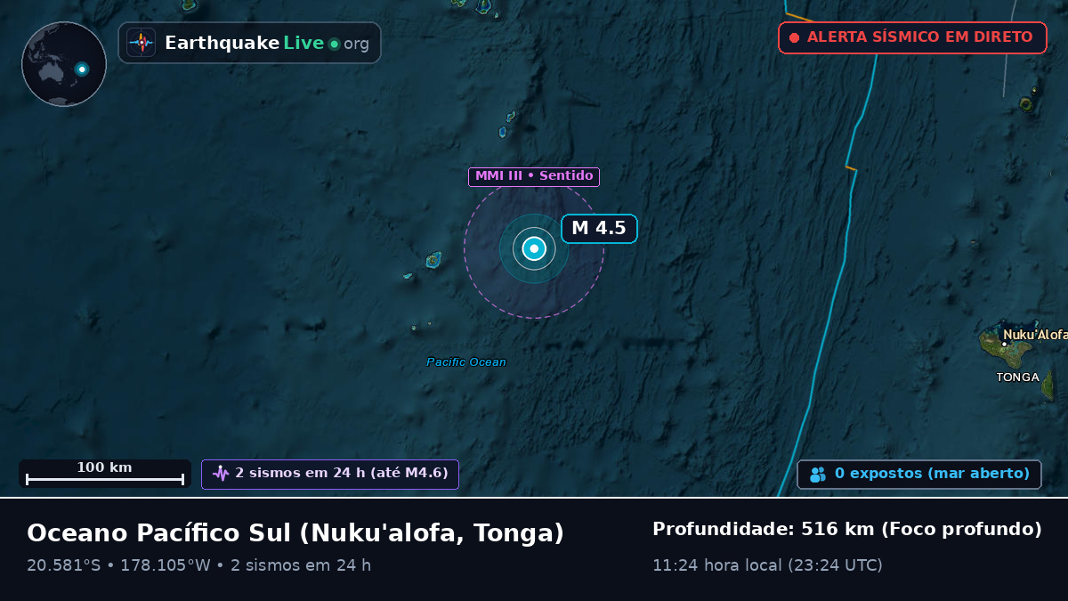 Oceano Pacífico Sul (Tonga)