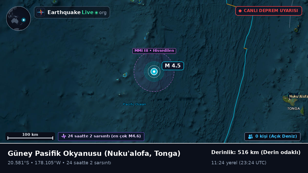 Güney Pasifik Okyanusu (Tonga)