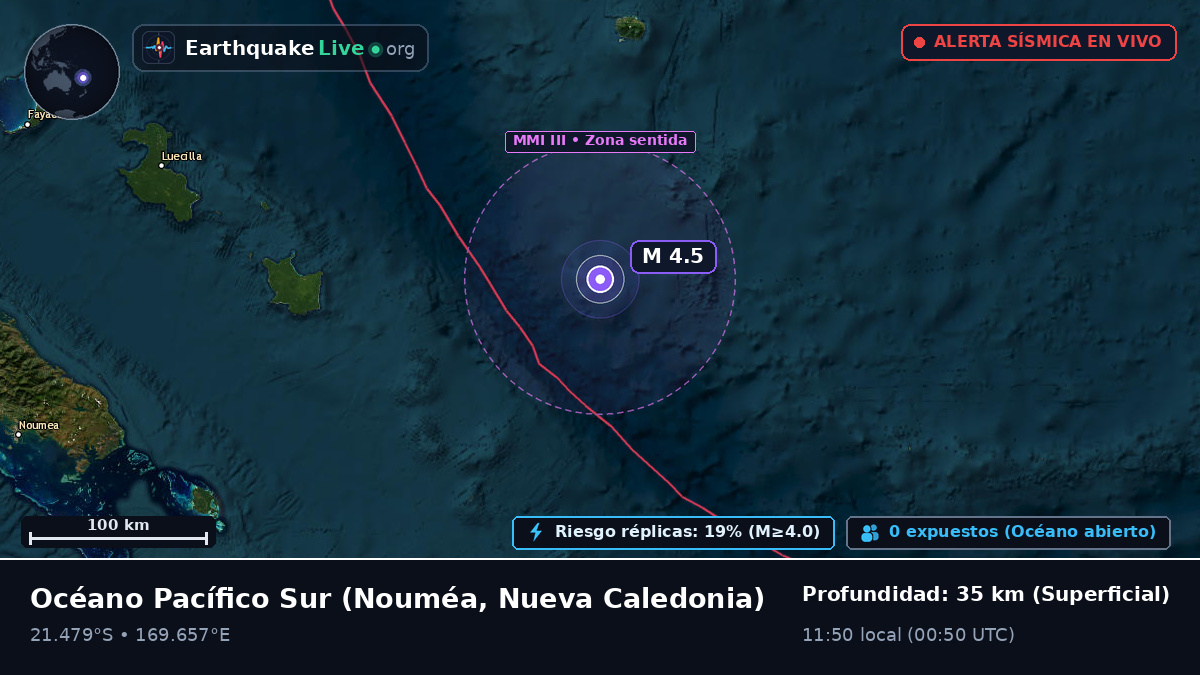 Océano Pacífico Sur (Nueva Caledonia)