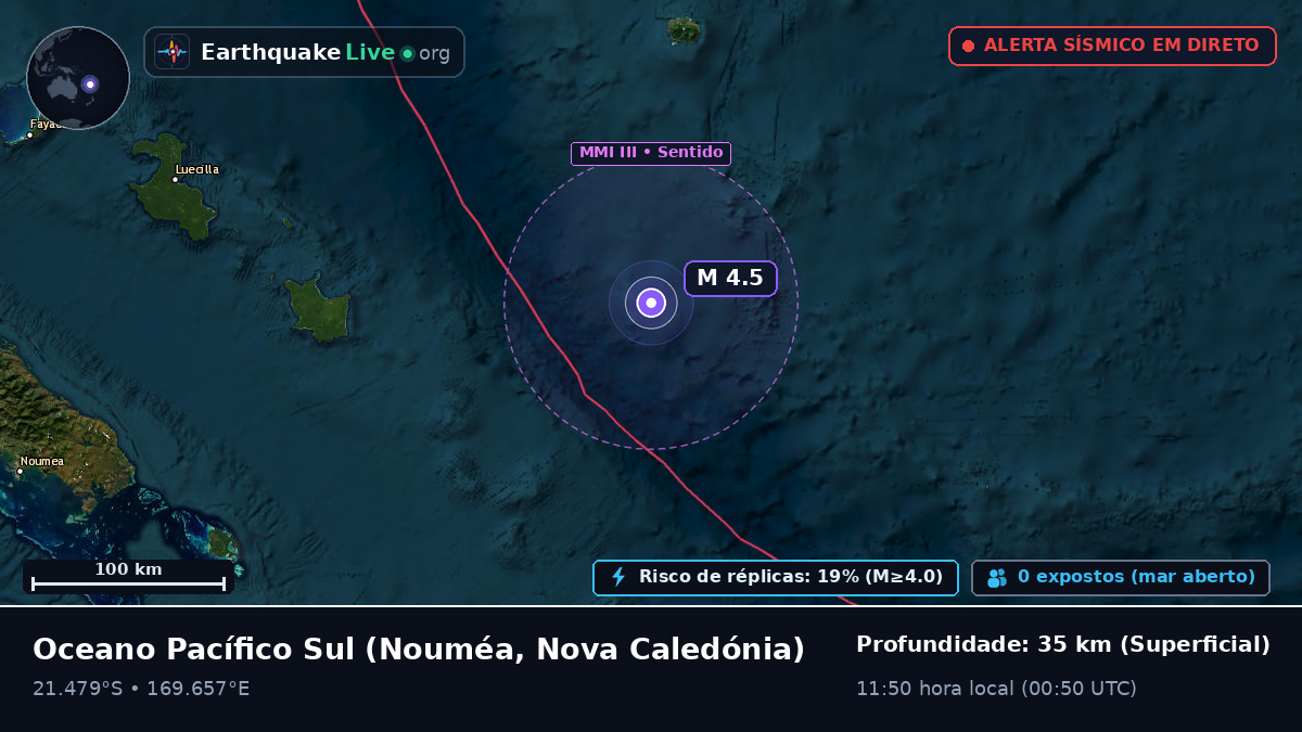 Oceano Pacífico Sul (Nova Caledónia)