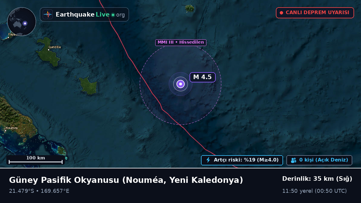 Güney Pasifik Okyanusu (Yeni Kaledonya)