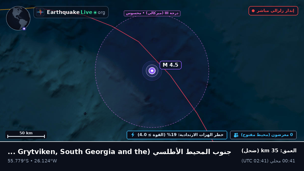 جنوب المحيط الأطلسي (South Georgia and the Islands)